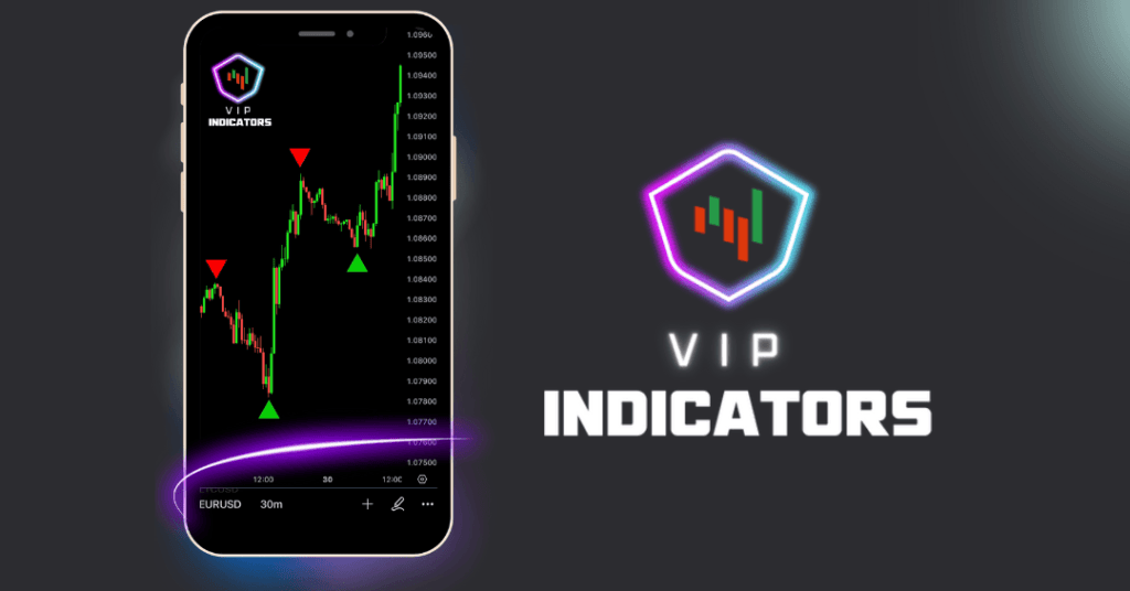 vip indicators